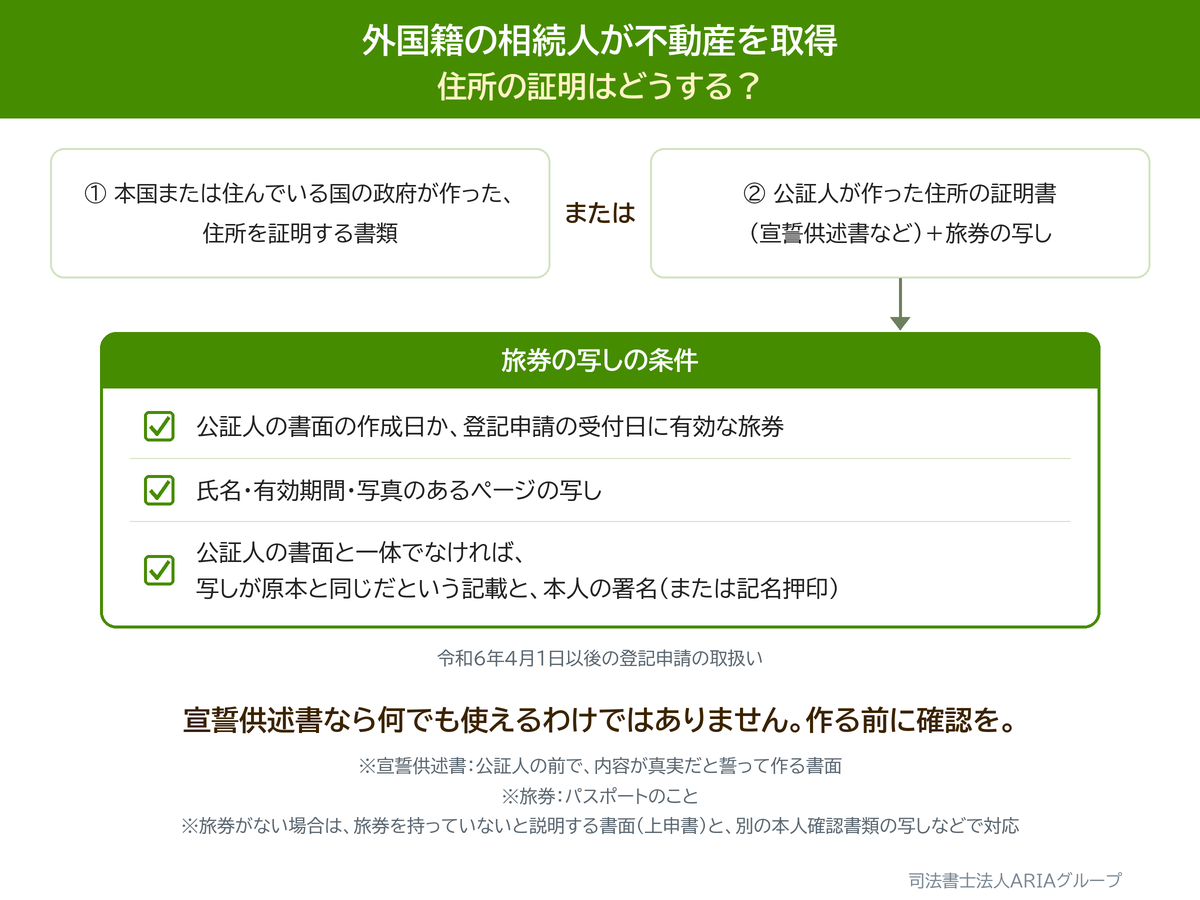 外国籍の相続人が不動産を取得 住所の証明はどうする？の図。宣誓供述書なら何でも使えるわけではありません。作る前に確認を。