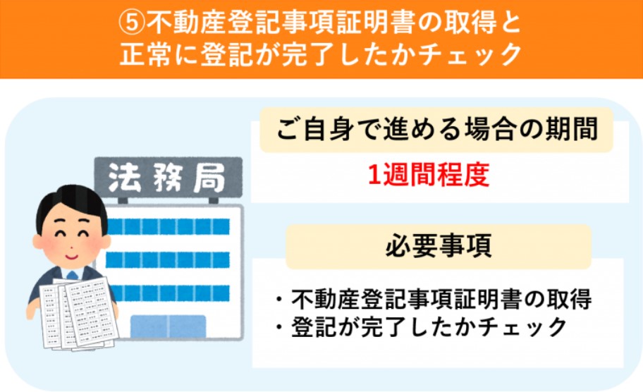 登記事項証明書の取得と完了の確認